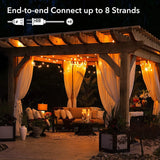 G40 LED Globe String Lights Outdoor EU Plug, IP65 Plastic Bulbs, Balcony Garland Fairy Lamps for Wedding Christmas Party Decor