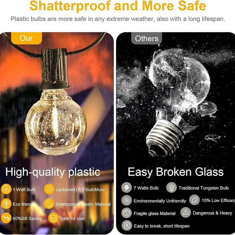 G40 LED Globe String Lights Outdoor EU Plug, IP65 Plastic Bulbs, Balcony Garland Fairy Lamps for Wedding Christmas Party Decor