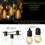ST38 Globe Outdoor LED String Lights Plastic Shatterproof Bulbs Waterproof Patio Lights for Garden Outside Backyard Porch EU220V
